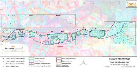 Ionic Rare Earths Completes Phase 5 Drilling Makuutu