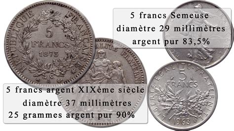 Valeur Des Pi Ces De Francs Argent Vous Tes Tr S Nombreux Vous