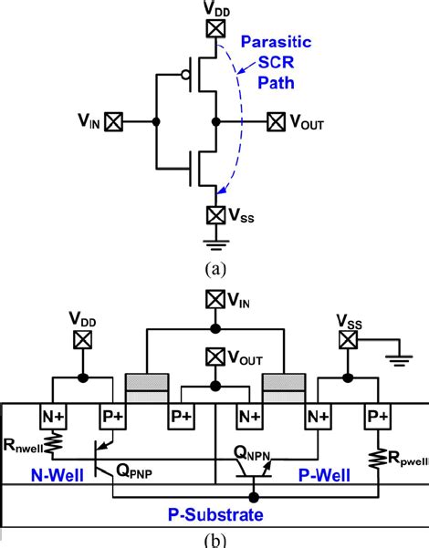 A Circuit Structure And B Device Cross Sectional View Of A Cmos