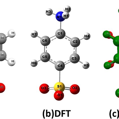 A B The Dft Optimized Molecular Structure Of 4ab With Atom Numbering Download Scientific