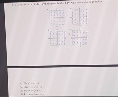 Solved Match The Vector Fields F With The Plots Labeled Chegg