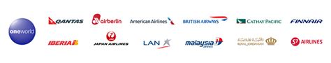 Frequent Flyer Earning Points Fly Airline Partners