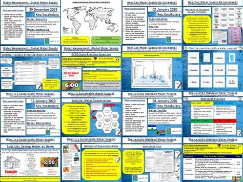 AQA GCSE Geography Water Management Bundle Teaching Resources