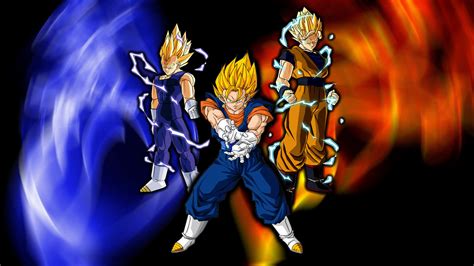 Download Dragon Ball Z Super Saiyan Wallpaper