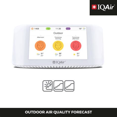 Airvisual Series Air Quality Monitors Iqair Lupon Gov Ph