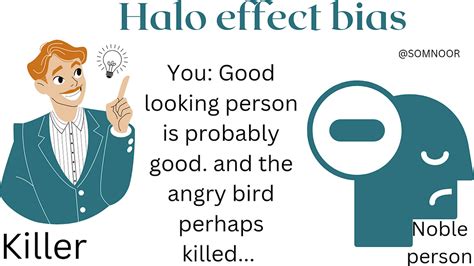 Halo and horn effect bias | Cognitive psychology of halo and horn | Heuristic of halo and horn