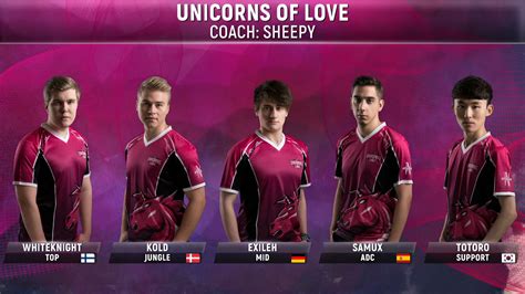 File:Unicorns of Love Roster 2018 Spring.png - Leaguepedia | League of ...