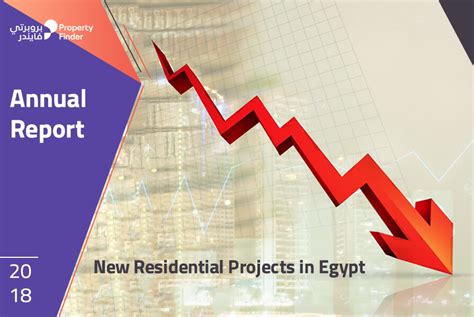 Best New Residential Projects In Egypt Propertyfinder Eg