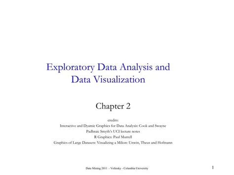 Ppt Exploratory Data Analysis And Data Visualization Powerpoint