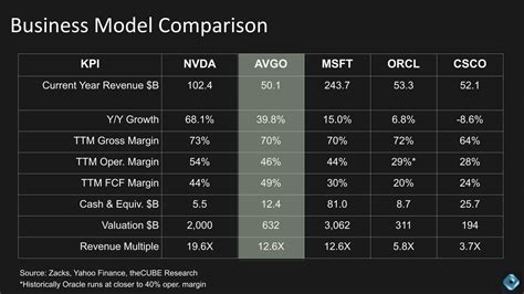 The Unplanned Genius Of Broadcoms Route To AI Dominance SiliconANGLE