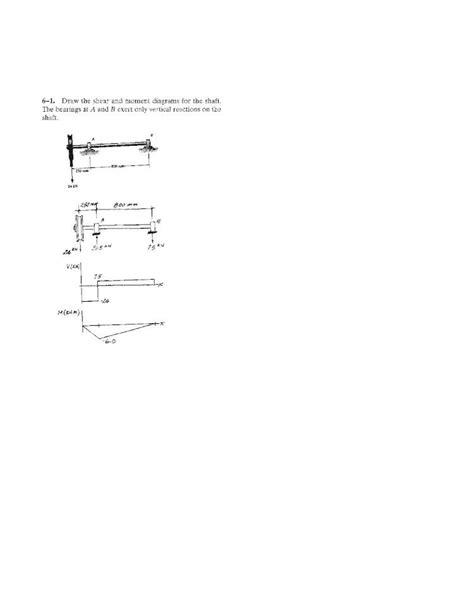 Pdf Ch Mukavemet Ders Notlar Hibbeler Dokumen Tips