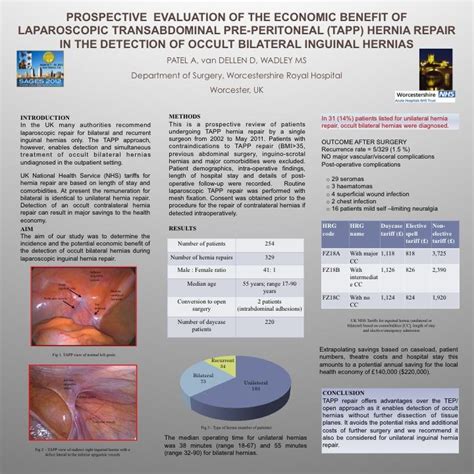 Crucial Anatomy And Technical Cues For Laparoscopic Transabdominal