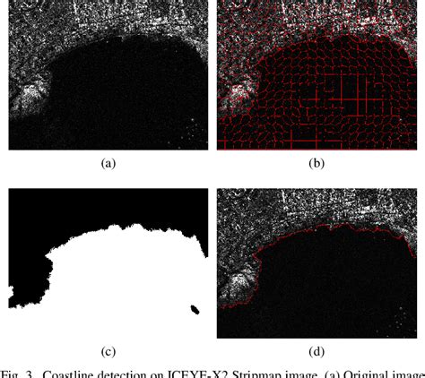 High Resolution Coastline Extraction In Sar Images Via Misp Ggd