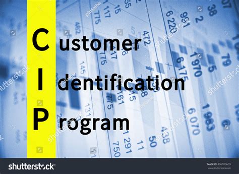 Acronym Cip Customer Identification Program Stock Illustration