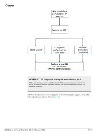 Management Of Takotsubo Syndrome A Comprehensive Review Pdf