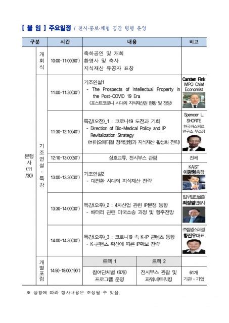 대전시 특허청 대전 국제 지식재산 컨퍼런스 개최 예정 뉴스와이어