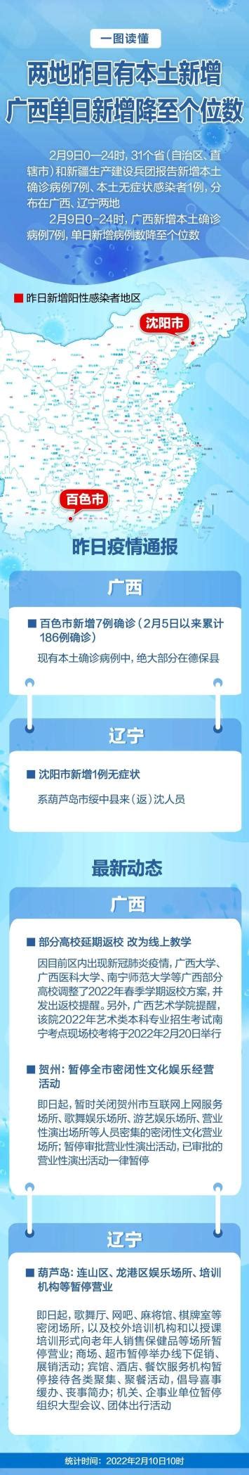 这9趟火车的同乘者请主动报备！苏州发布疫情防控最新通告！澎湃号·媒体澎湃新闻 The Paper