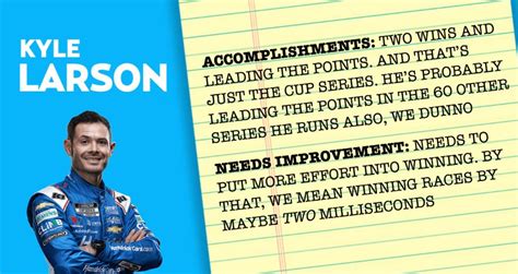 Nascarcasm 2024 Midseason Report Cards NASCAR