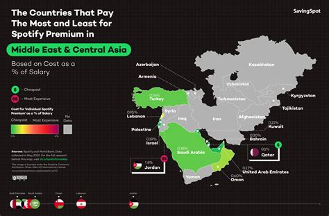 Which Countries Pay The Most And Least For Spotify Premium