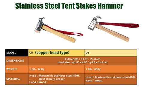 Amazon CAMPINGMOON Camping Hammer Peg Tent Stake Hammer Stainless