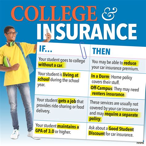 Northern - Fact Check: Does car insurance cover car theft