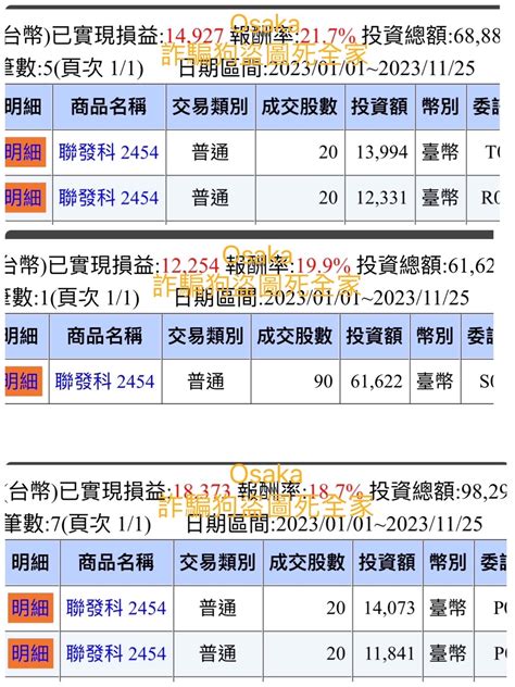 2454 聯發科 一直噴一直出 剩170股而已｜cmoney 股市爆料同學會