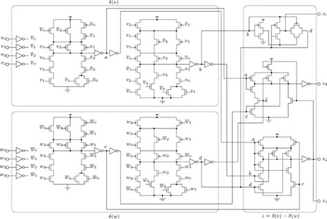 Four Bit Ripple Carry Adder With Saturation Arithmetic A Logic Level Download Scientific