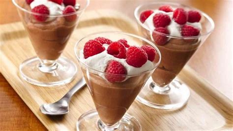 National Chocolate Custard Day 2023 Date History Facts Activities