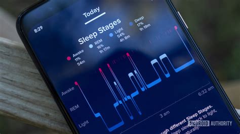 Fitbit Vs Garmin Which Ecosystem Is Right For You Android Authority