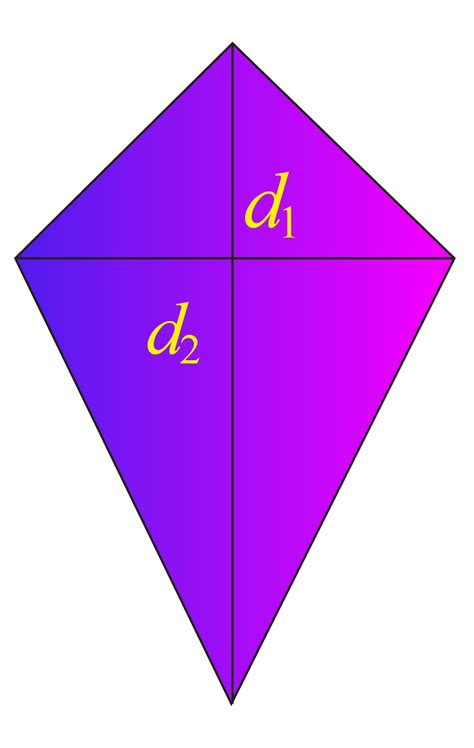 Area of a kite - Formula with Examples - Cuemath