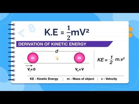 Kinetic Energy Derivation YouTube