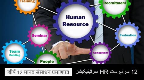 Top HR Management Certifications | HR Certifications