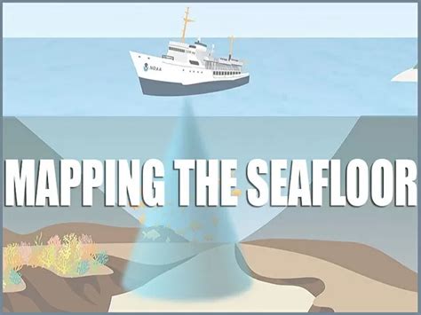 Ocean Floor Mapping What Is It Its Necessity And How Will It Help The