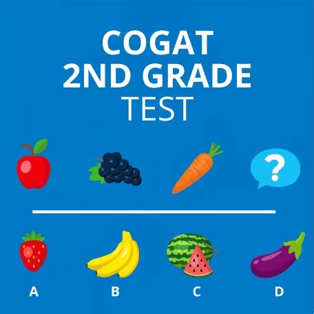 How to Read CogAT Scores – Interpretation Guide 2024