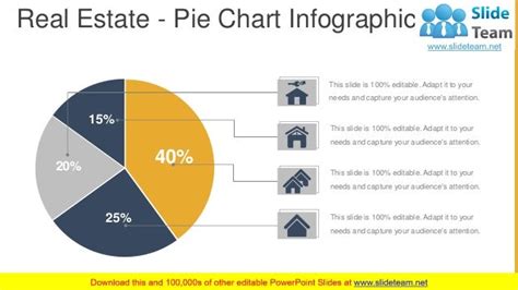 Property Development Process Flowchart Powerpoint Presentation Slides