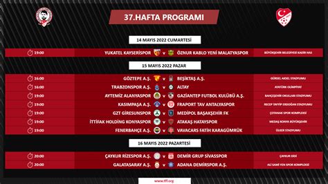 Spor Toto S Per Lig Hafta Program A Kland S Per Lig Haberleri Tff