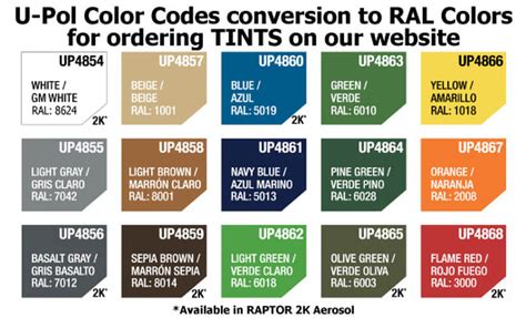 Raptor Liner Color Chart Storybea