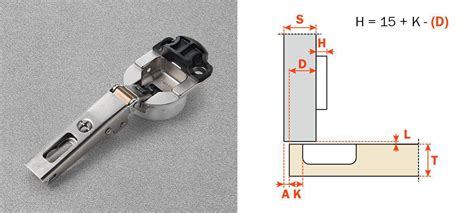 Salice Lapis Hinges Building And Interiors