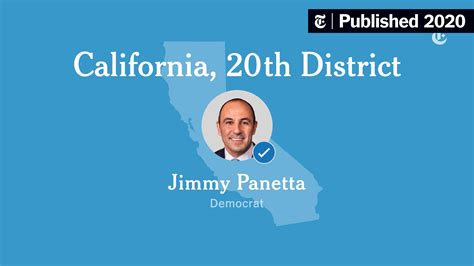 California 20th Congressional District Results: Jimmy Panetta vs. Jeff ...