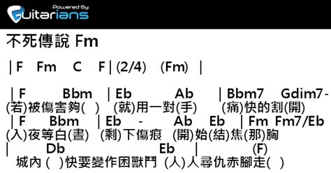 陳奕迅 不死傳說 Fm 結他譜 Chord譜 吉他譜