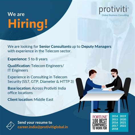 Protiviti India Member Firm On Linkedin We Are Hiring