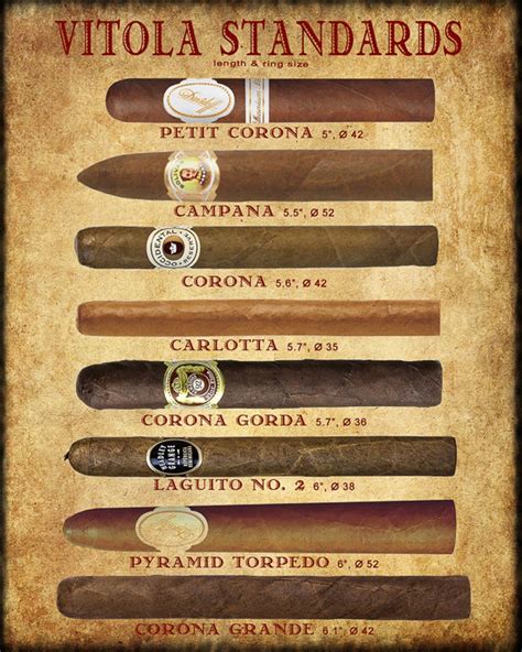 Printable Cigar Ring Size Chart