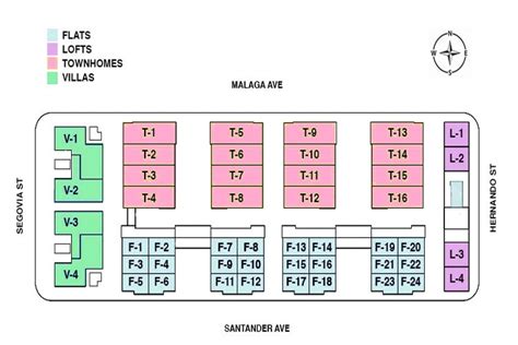 Village at Coral Gables Floorplans