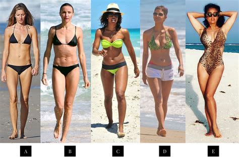 Complete Kibbe Body Types Test With Pictures Find Your Kibbe Type Type