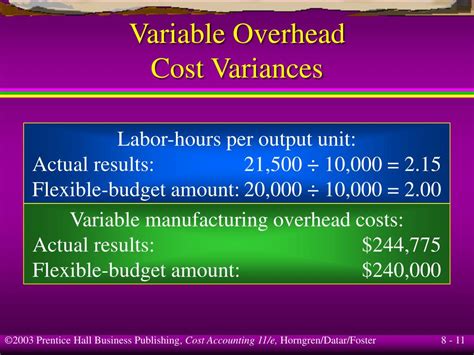 Ppt Flexible Budgets Variances And Management Control Ii