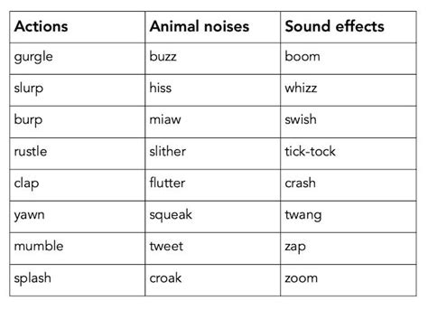Discover the Magic of Onomatopoeia: Everyday Words That Sound Like They Mean It! - Hunter Games Magazine