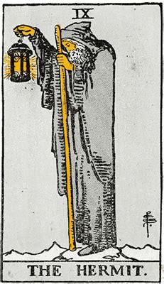 The Hermit Guide - The Tarot Card of Inward Looking and Solitude