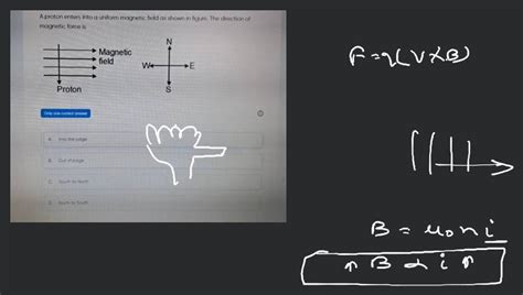 Reset Review A Proton Enters Into A Uniform Magnetic Field A The D