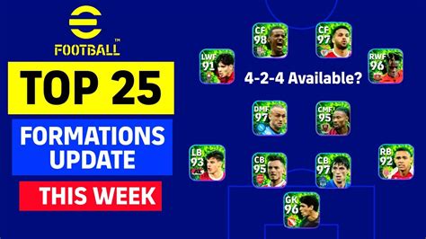 Top New Formations Update This Week In Efootball