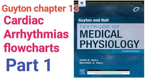 Guyton Chapter Cardiac Arrhythmias Flowcharts Part By Yark Study